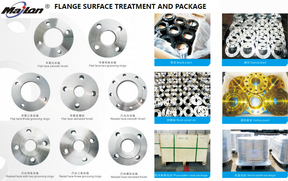 Stalnless Fitting